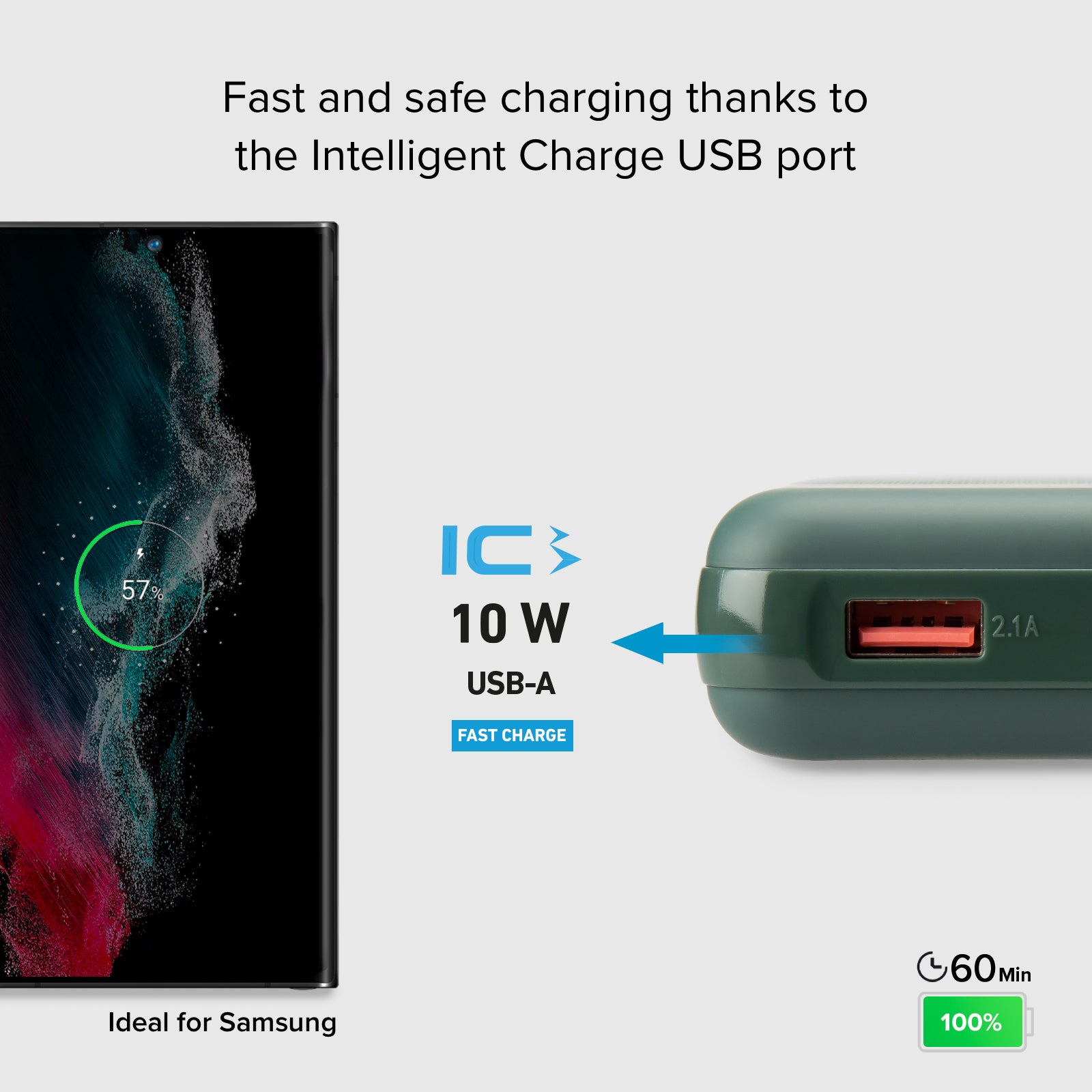 Powerbank Power Delivery 20W bei 10.000 mAh, Soft Touch und gerändelte Oberfläche
