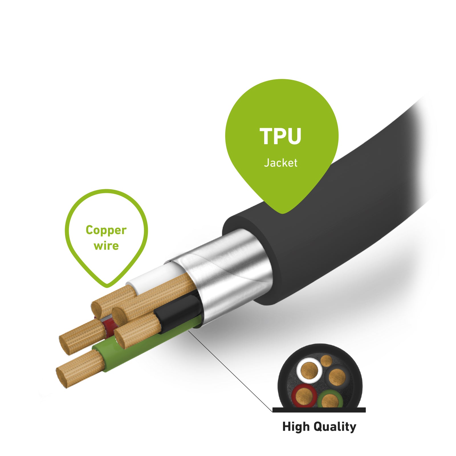 Datenkabel USB 3.0 - Typ C