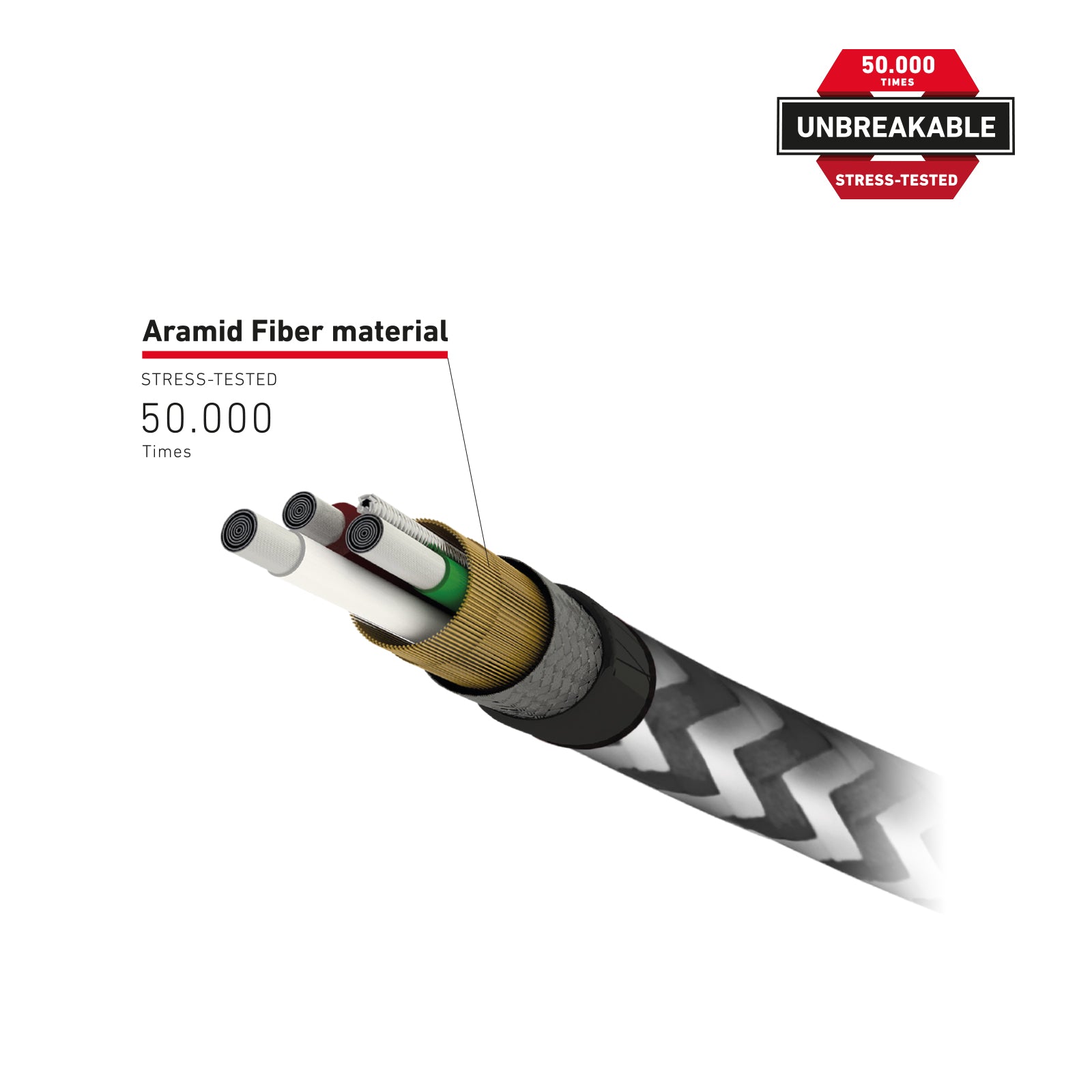 Cavo rifrangente in fibra aramidica USB 2.0 Lightning