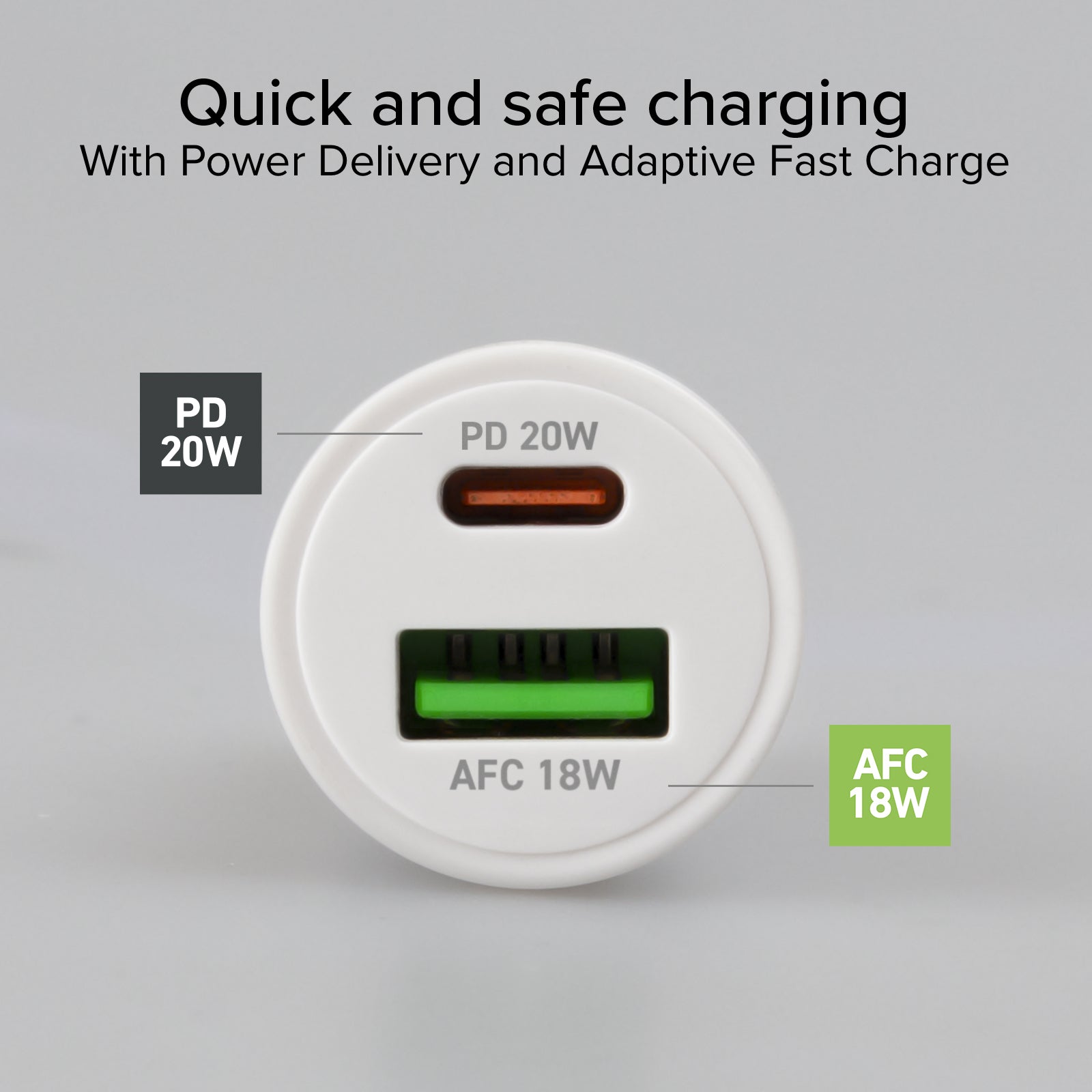 Caricatore auto - Ricarica ultra rapida 20 Watt con due porte USB