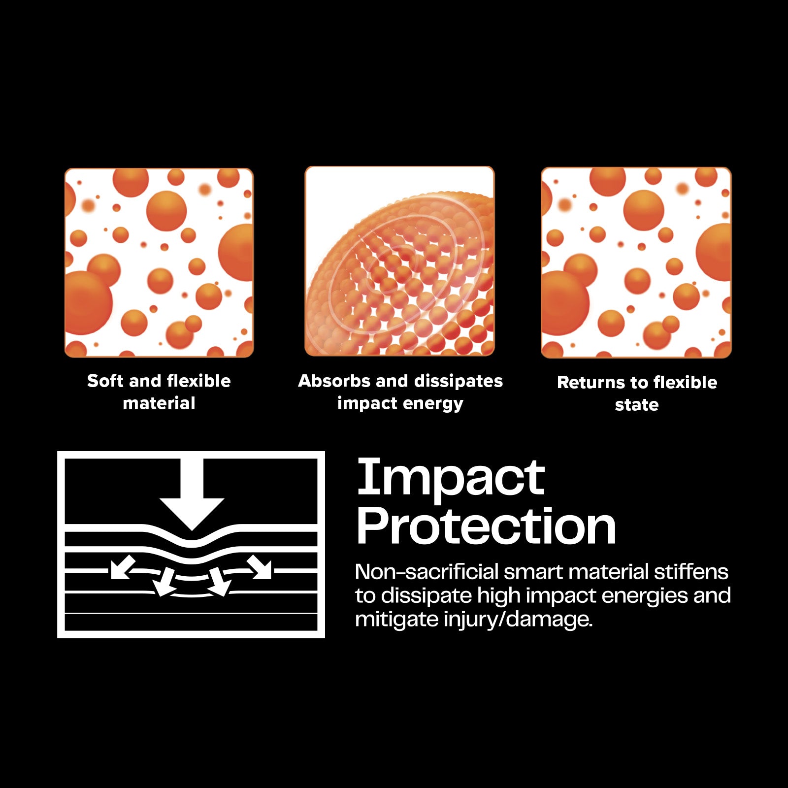 Vitre ultra-résistante pour Samsung Galaxy S24+ avec technologie D3O