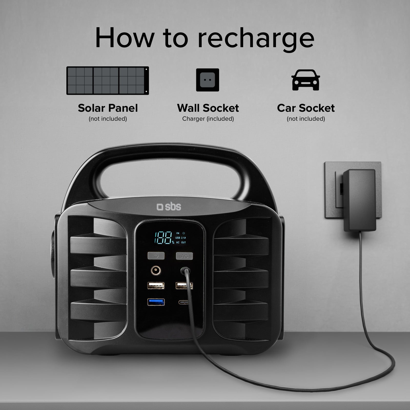 Portable 150 Watt charging station with USB-A, USB-C, AC socket, DC socket