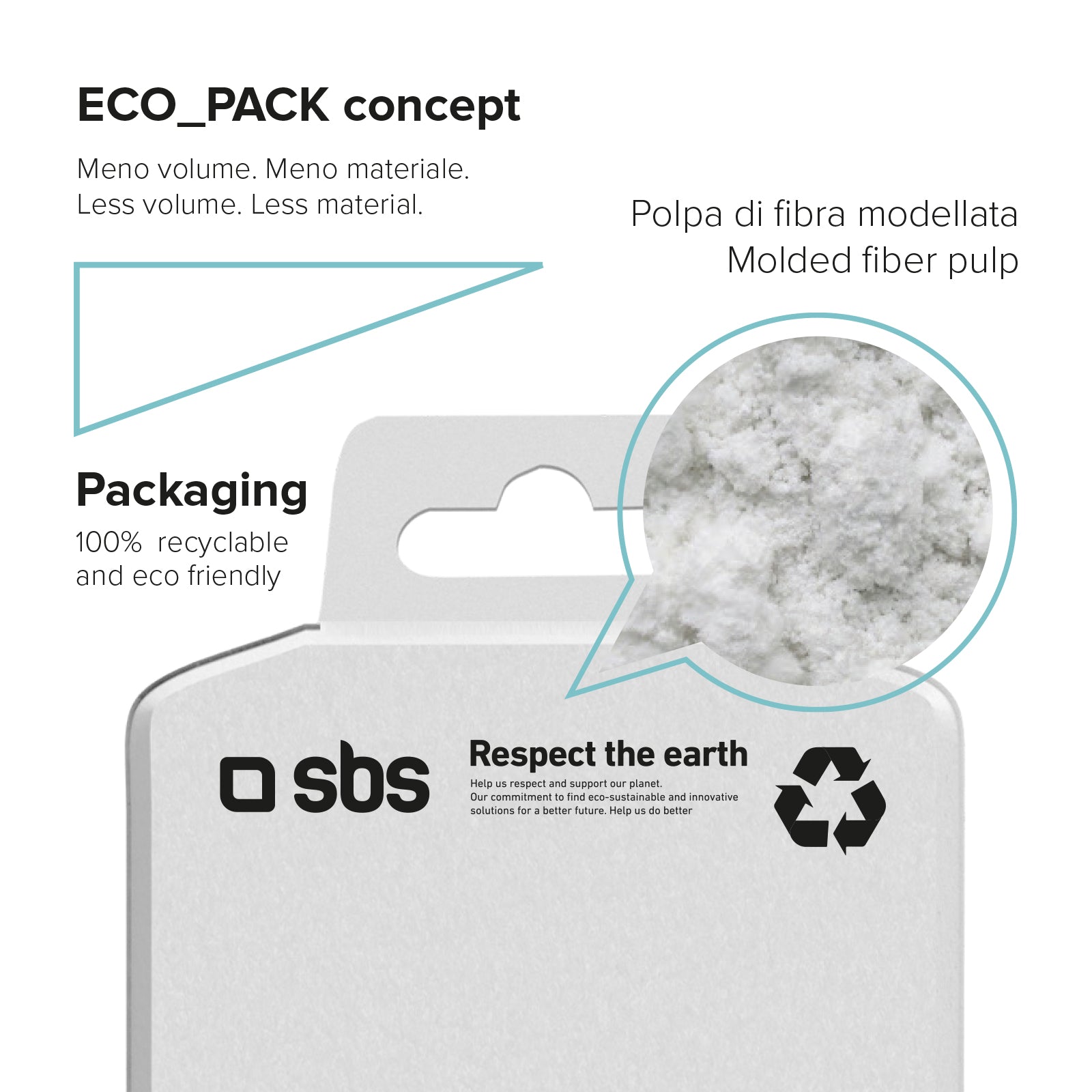 Farbiges Cover aus recyceltem Kunststoff R-PET für iPhone 13 Pro