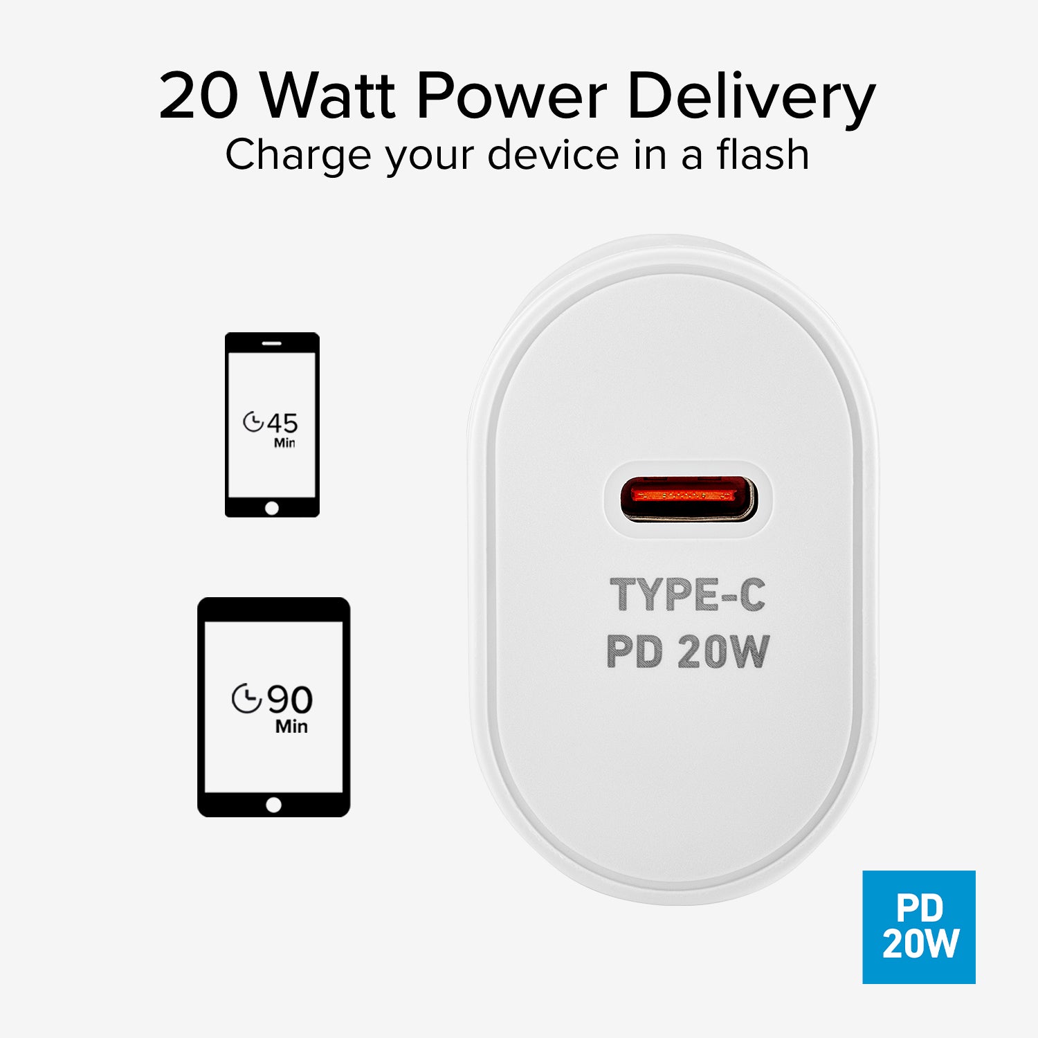 Caricabatterie Power Delivery 20W