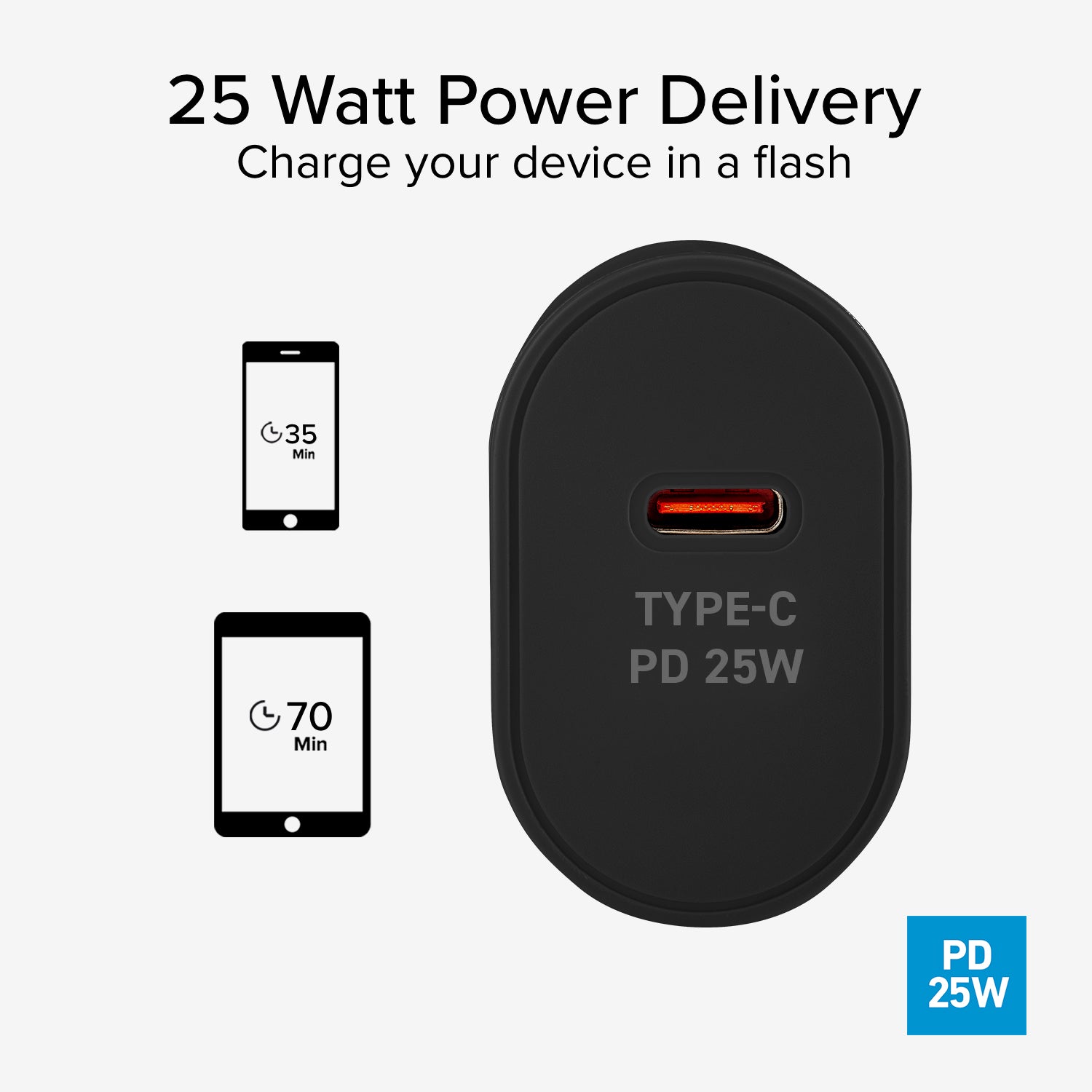 Caricabatterie caricatore - Ricarica rapida con porta USB-C 25W Power Delivery