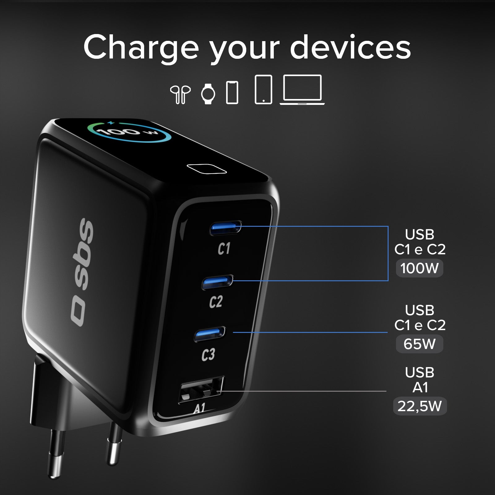 Chargeur USB‑C 100W avec écran TFT et 4 ports