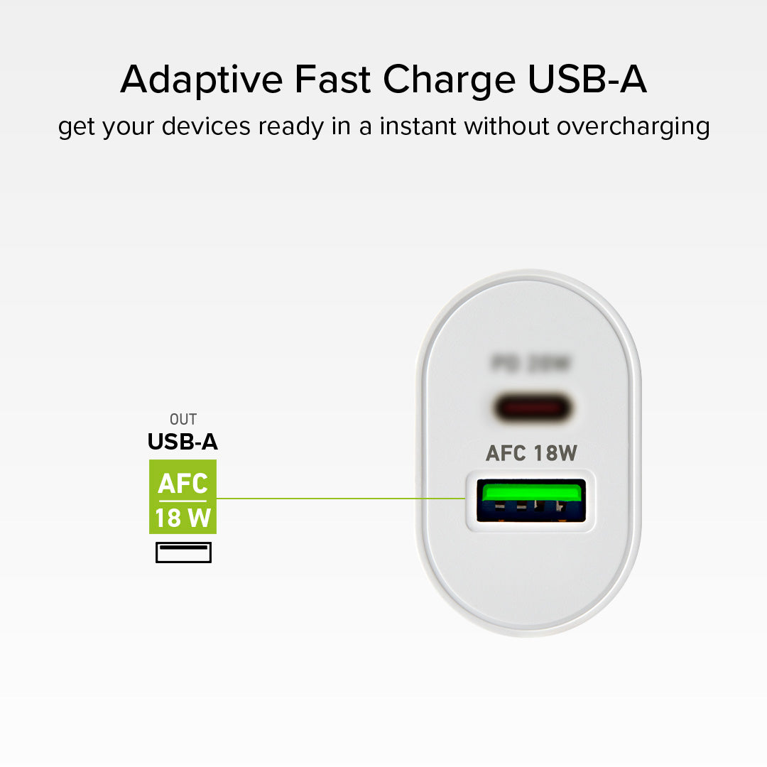 Caricabatterie caricatore 20 Watt - Ricarica ultra rapida e due porte USB