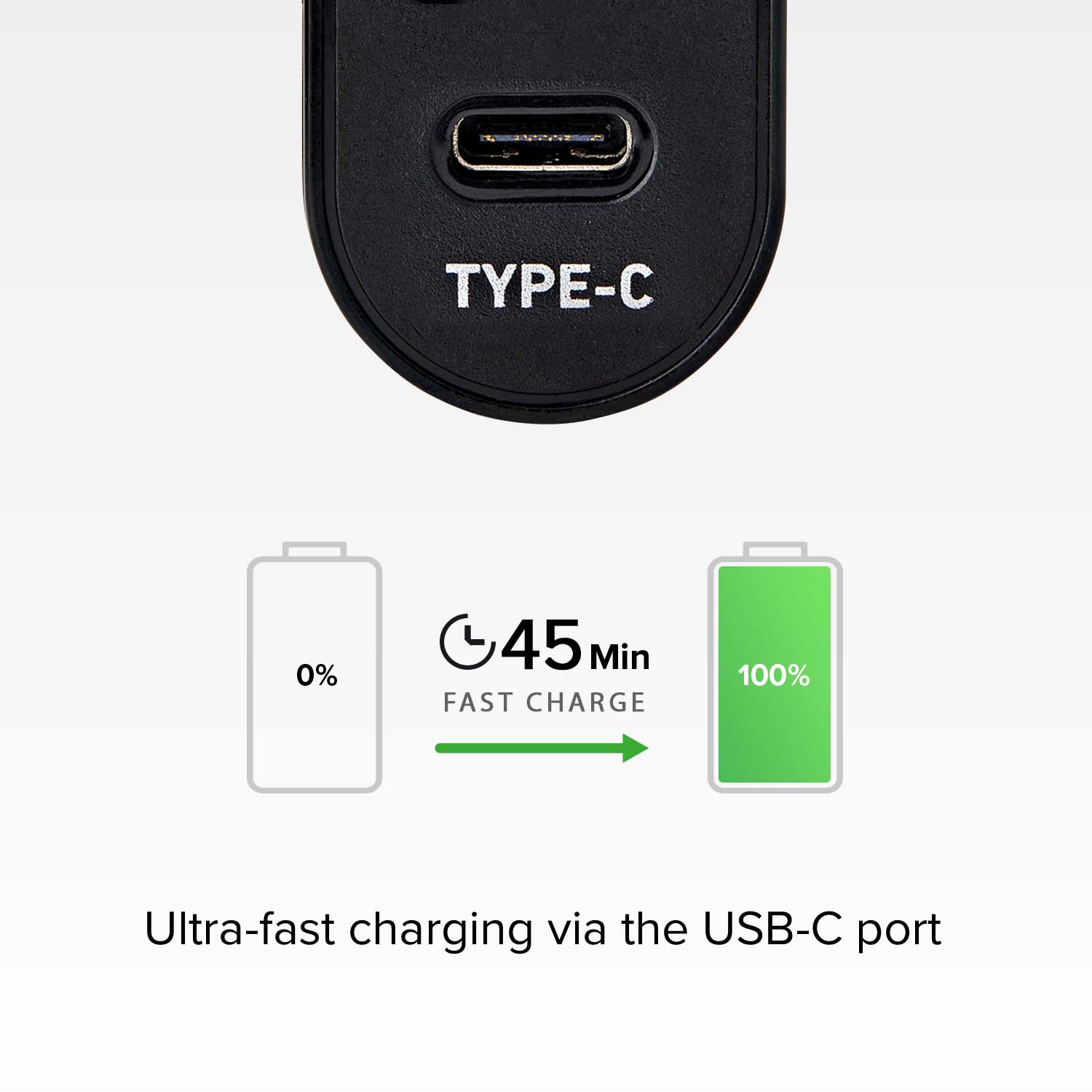 Cargador de viaje USB Tipo C