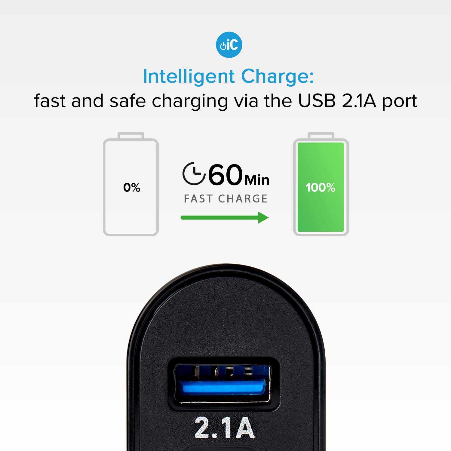 Cargador de viaje USB Tipo C