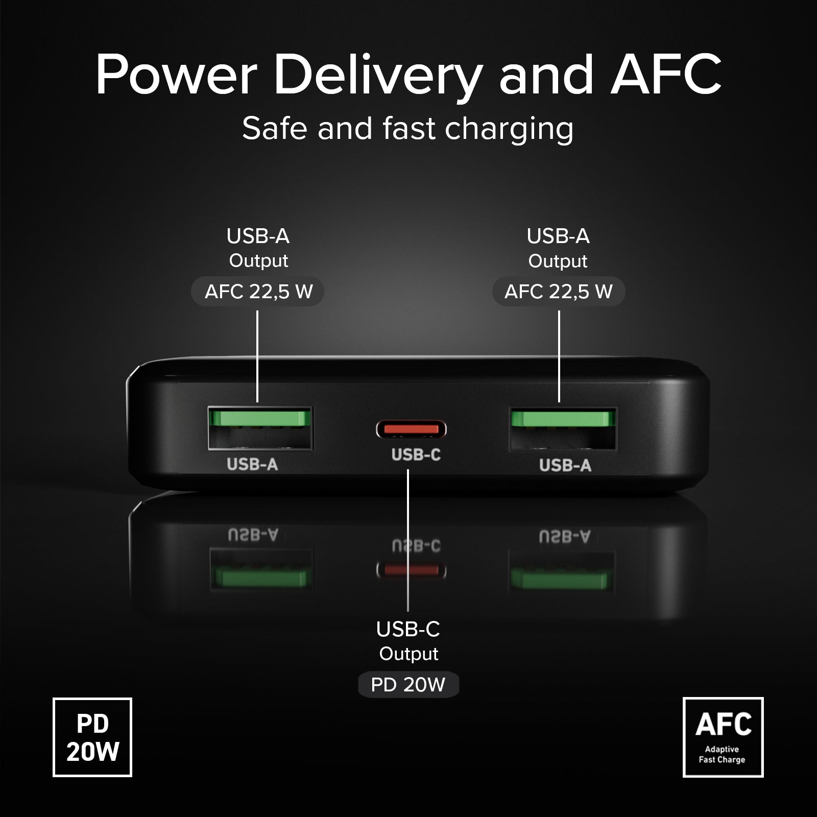 Powerbank mit 10000 mAh mit Power-Delivery-Technologie (PD) über 20W