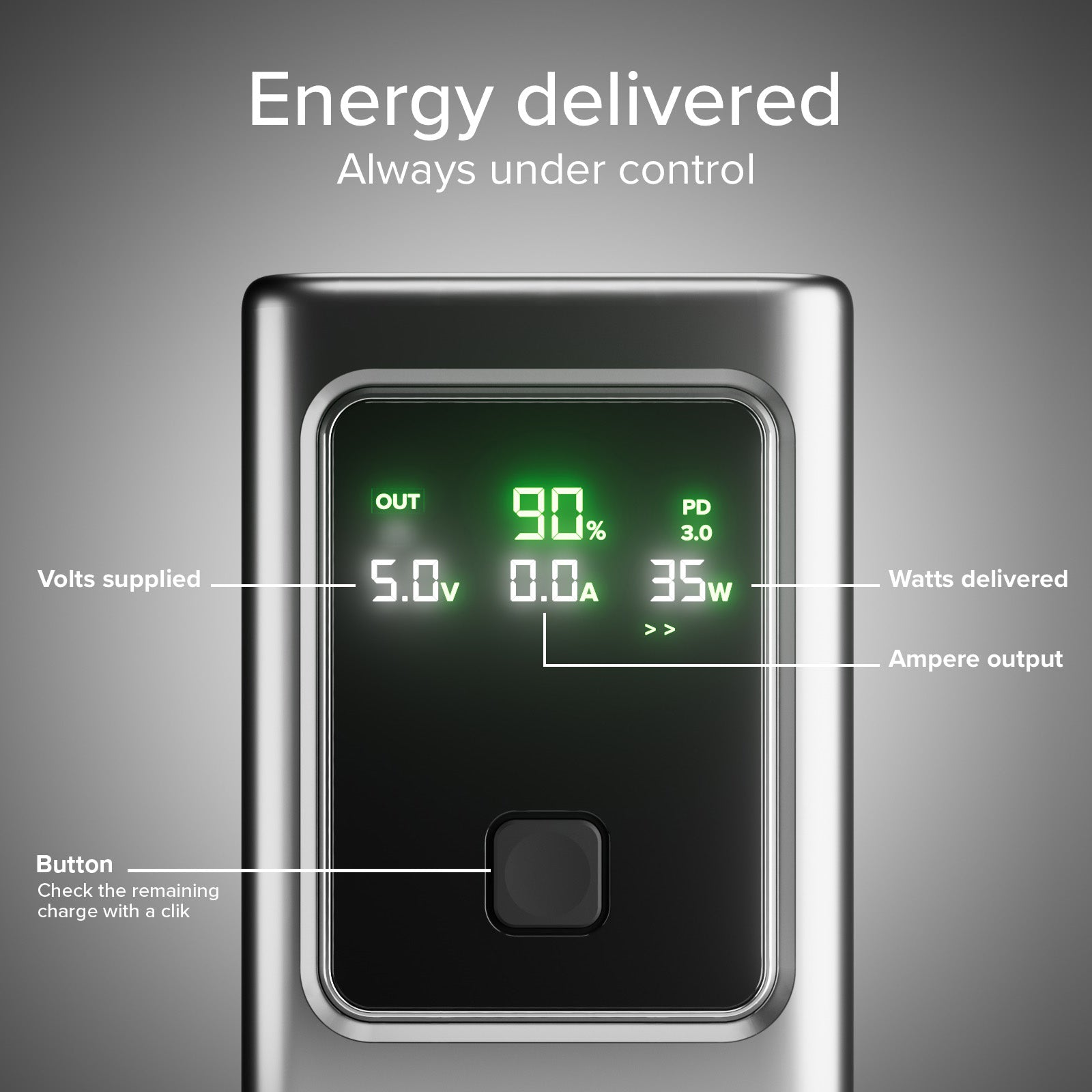 10,000 mAh LCD Power Bank with 35 W PD