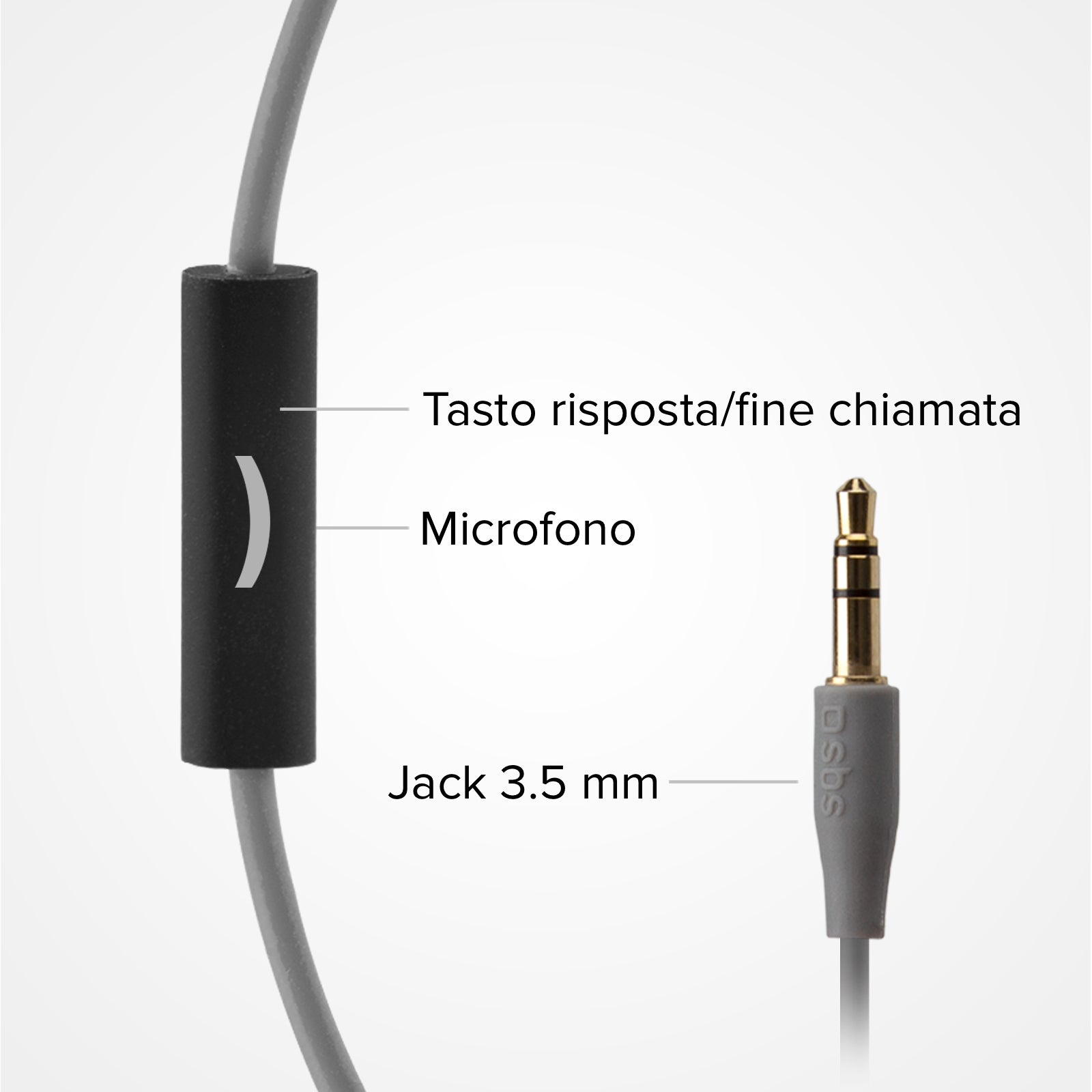 Casque stéréo pour l’hiver Wool