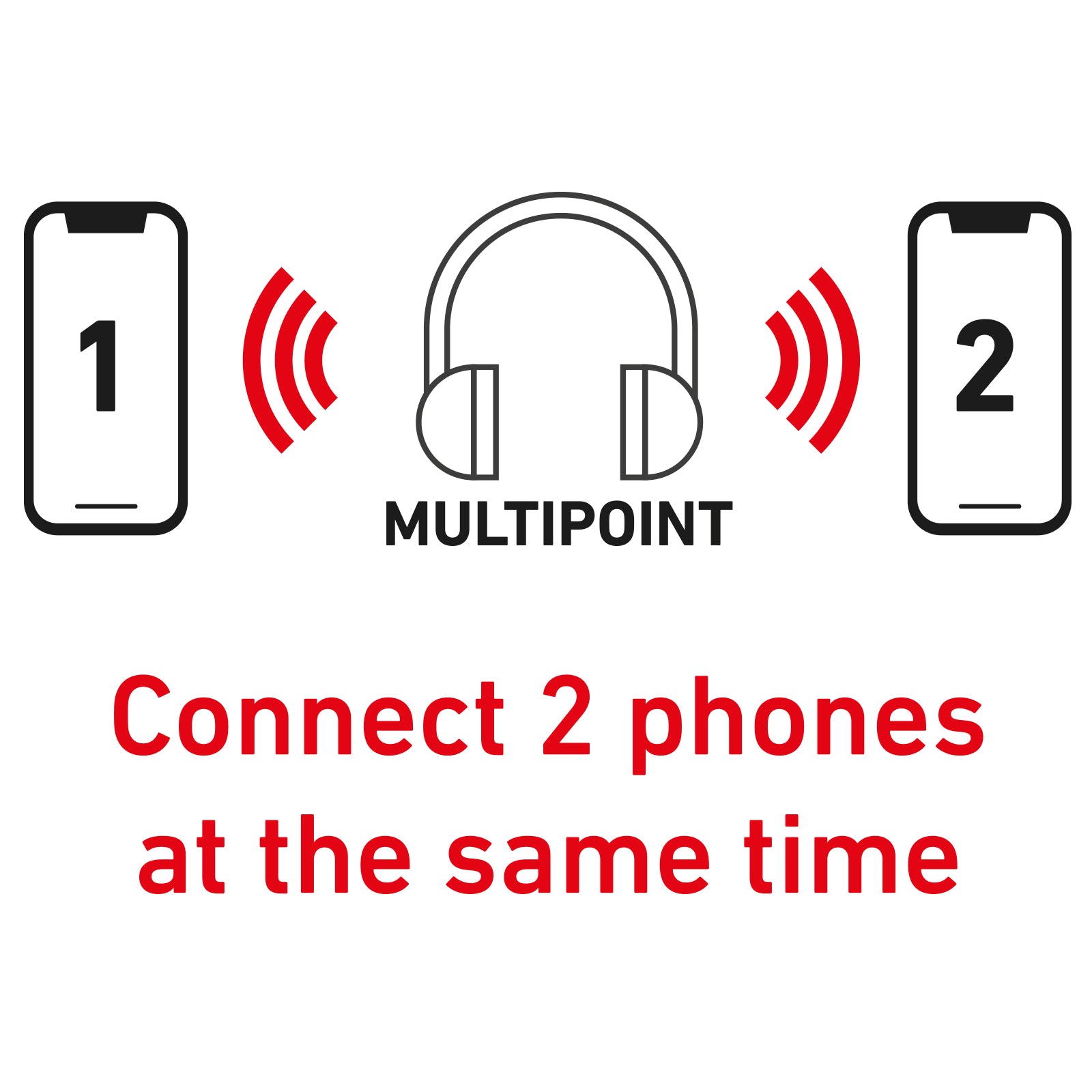 Wireless -Multipoint-Headset mit Kopfbügel