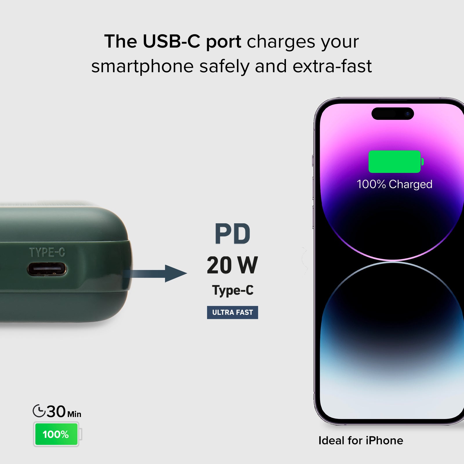 Powerbank Power Delivery 20W bei 10.000 mAh, Soft Touch und gerändelte Oberfläche