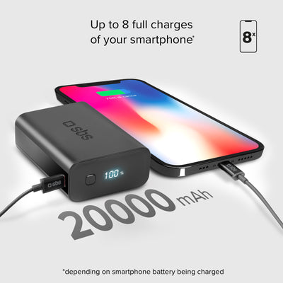 20.000 mAh Multi-Port Powerbank – mit Power Delivery Technologie und LCD Display
