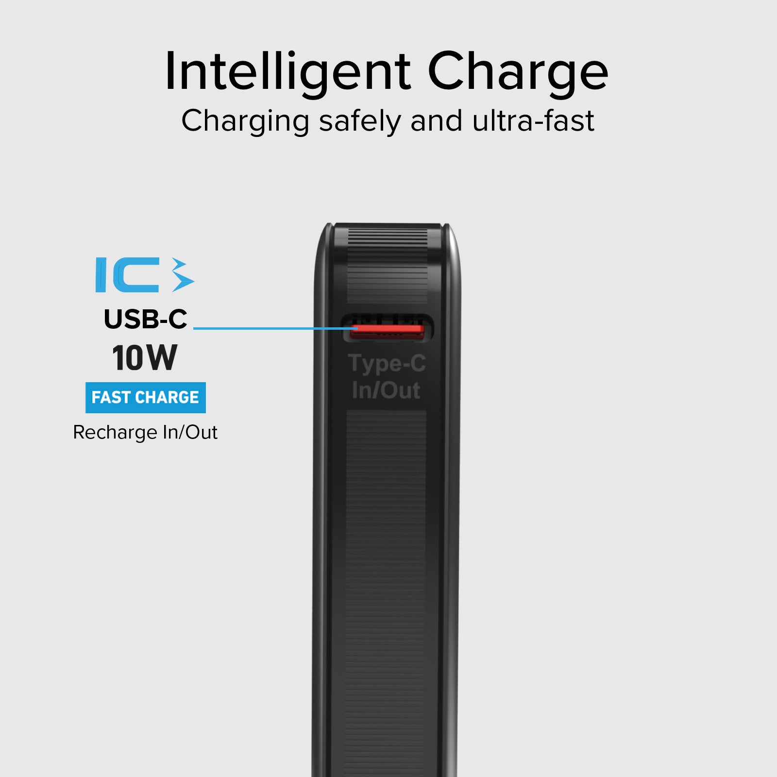 Batterie externe 5000 mAh haute densité