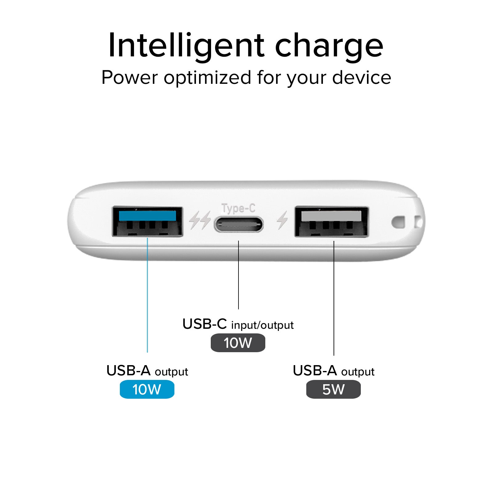 Power bank Pocket 5.000 mAh con porta USB 2.1A Intelligent Charge
