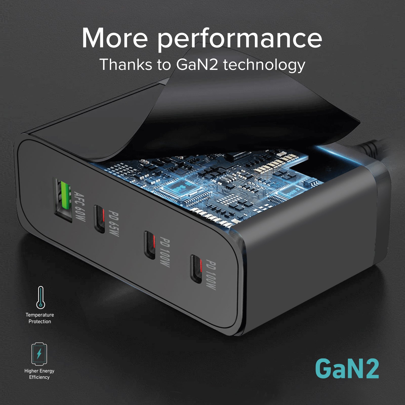 Station de recharge GaN de 200 Watts
