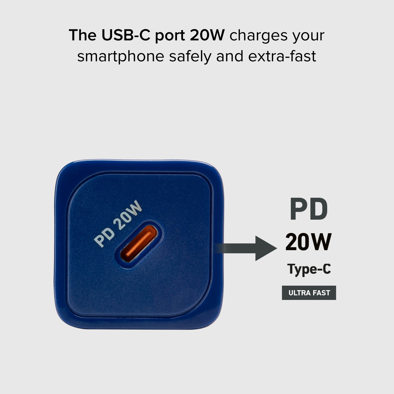 Cargador GaN ultrarrápido Power Delivery de 20 vatios