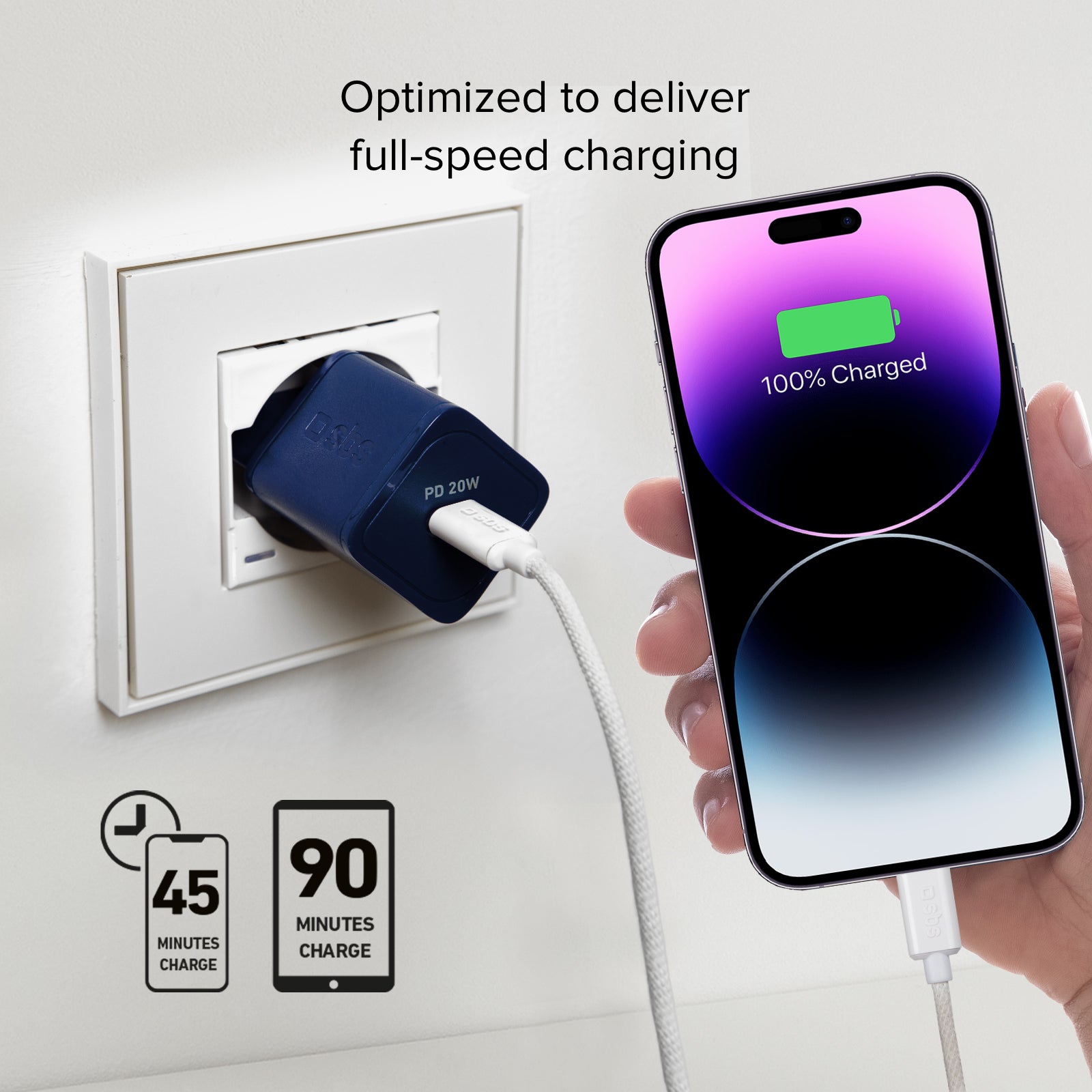 Cargador GaN ultrarrápido Power Delivery de 20 vatios