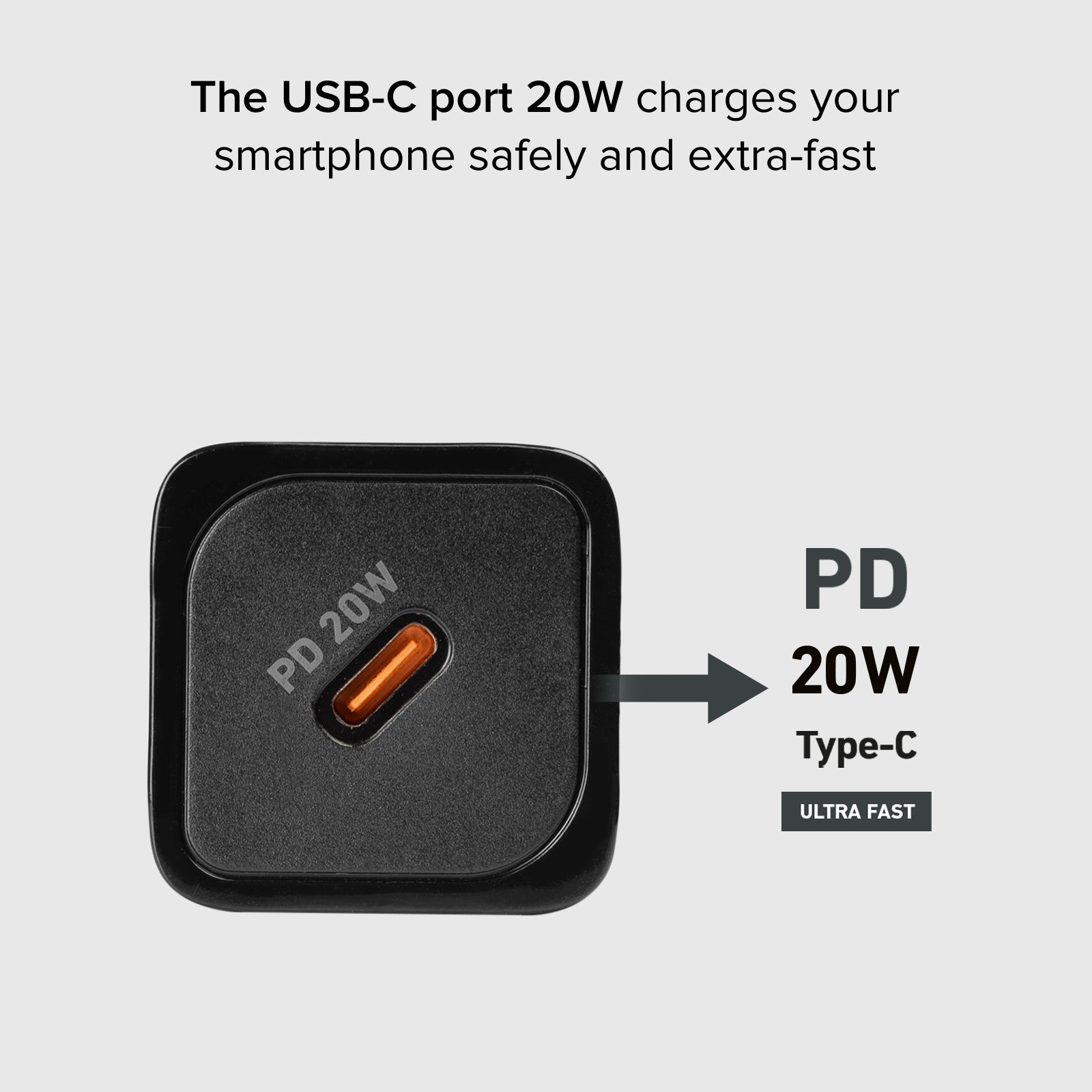 Cargador GaN ultrarrápido Power Delivery de 20 vatios