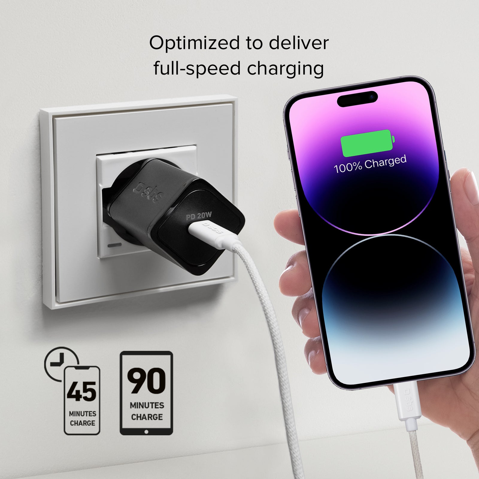 Cargador GaN ultrarrápido Power Delivery de 20 vatios