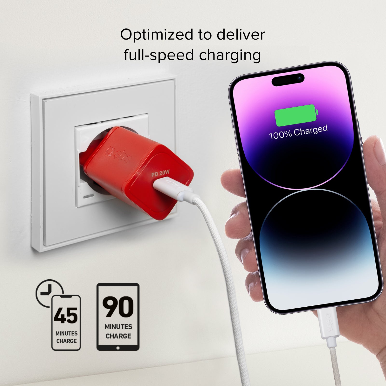 Cargador GaN ultrarrápido Power Delivery de 20 vatios