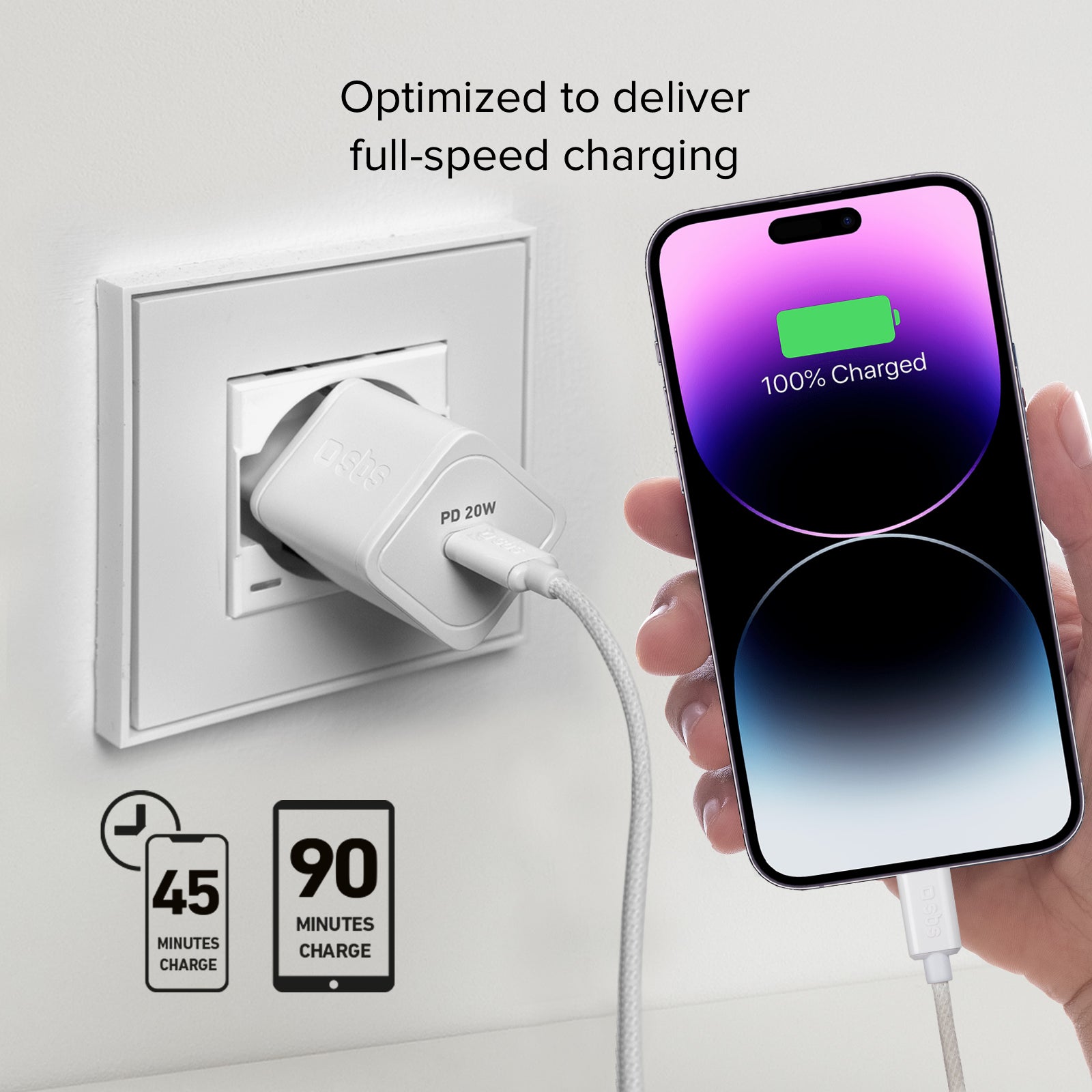 Cargador GaN ultrarrápido Power Delivery de 20 vatios
