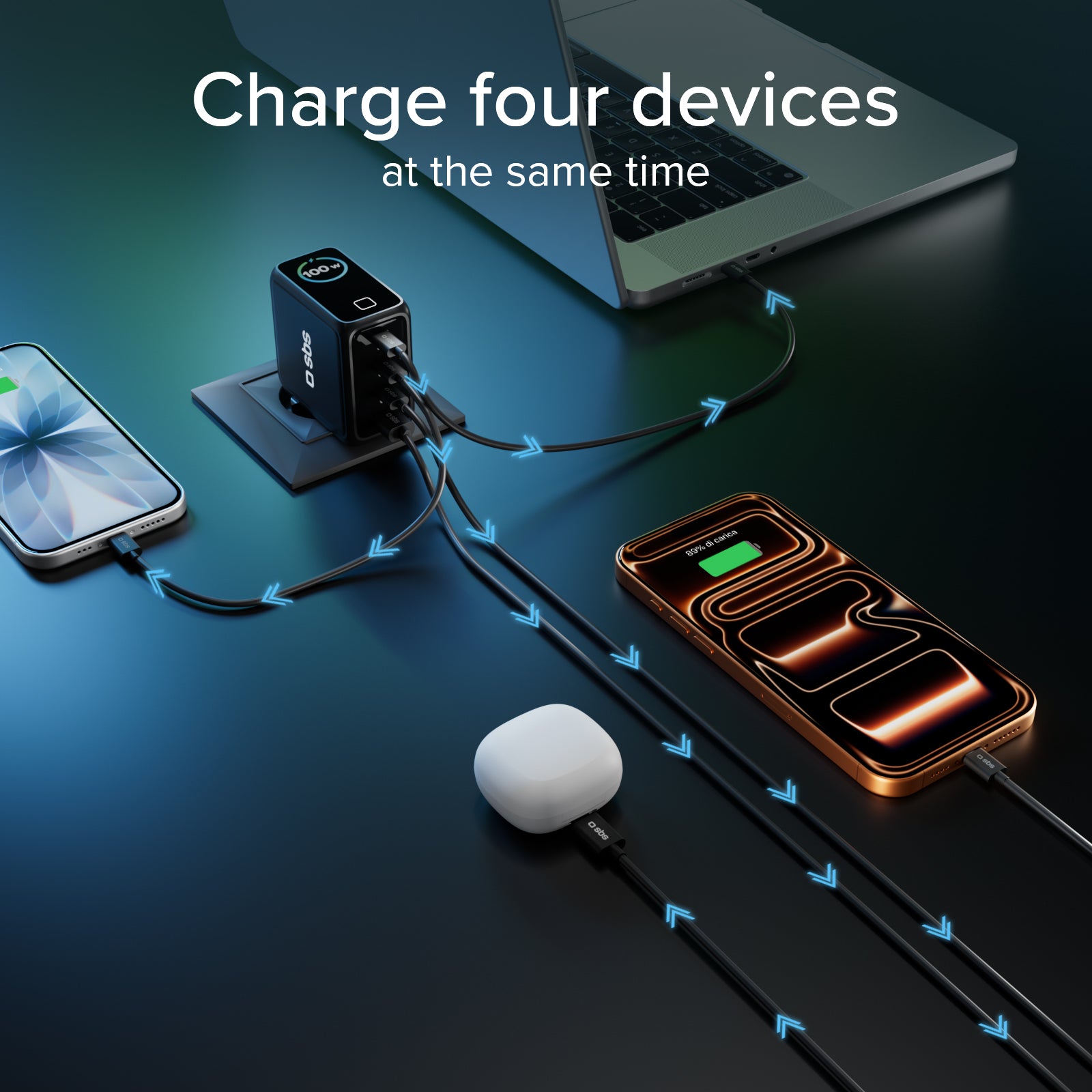  Chargeur USB‑C 100W avec écran TFT et 4 ports