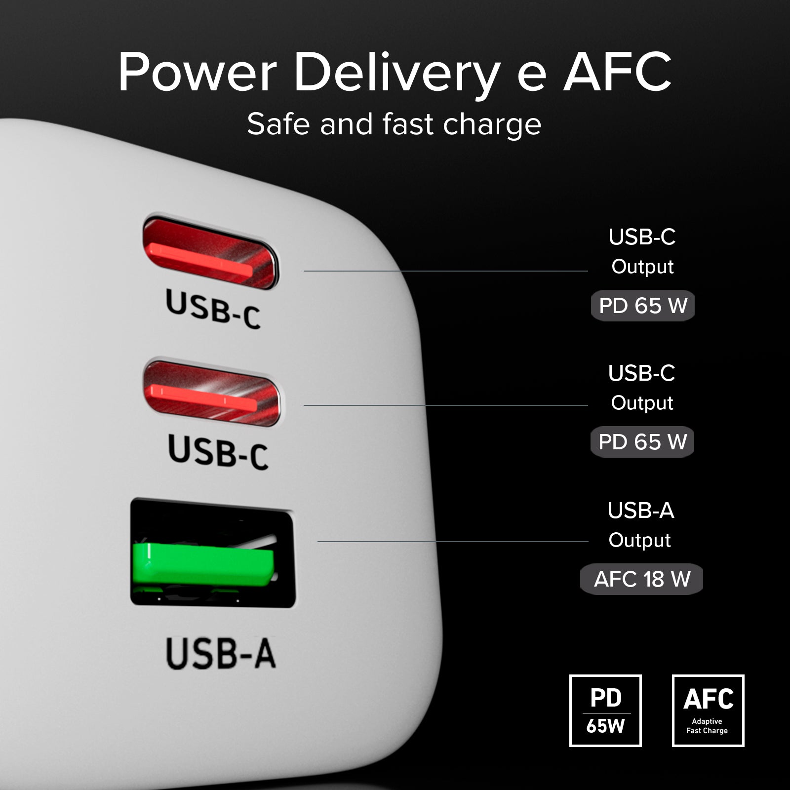 65W GaN Wall Charger with 2 USB-C Power Delivery Ports and USB-A for laptops, smartphones, and tablets