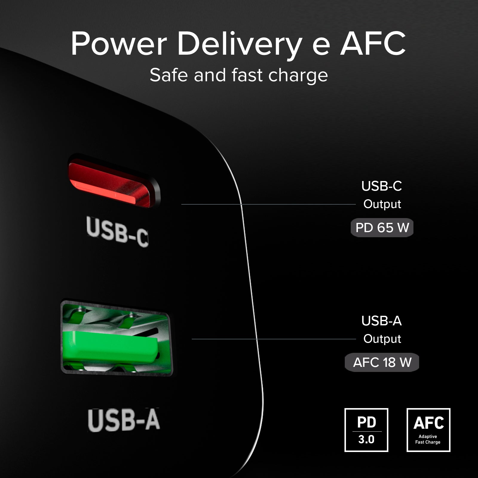  Kit chargeur 65W GaN avec câble USB‑C 1,5 m