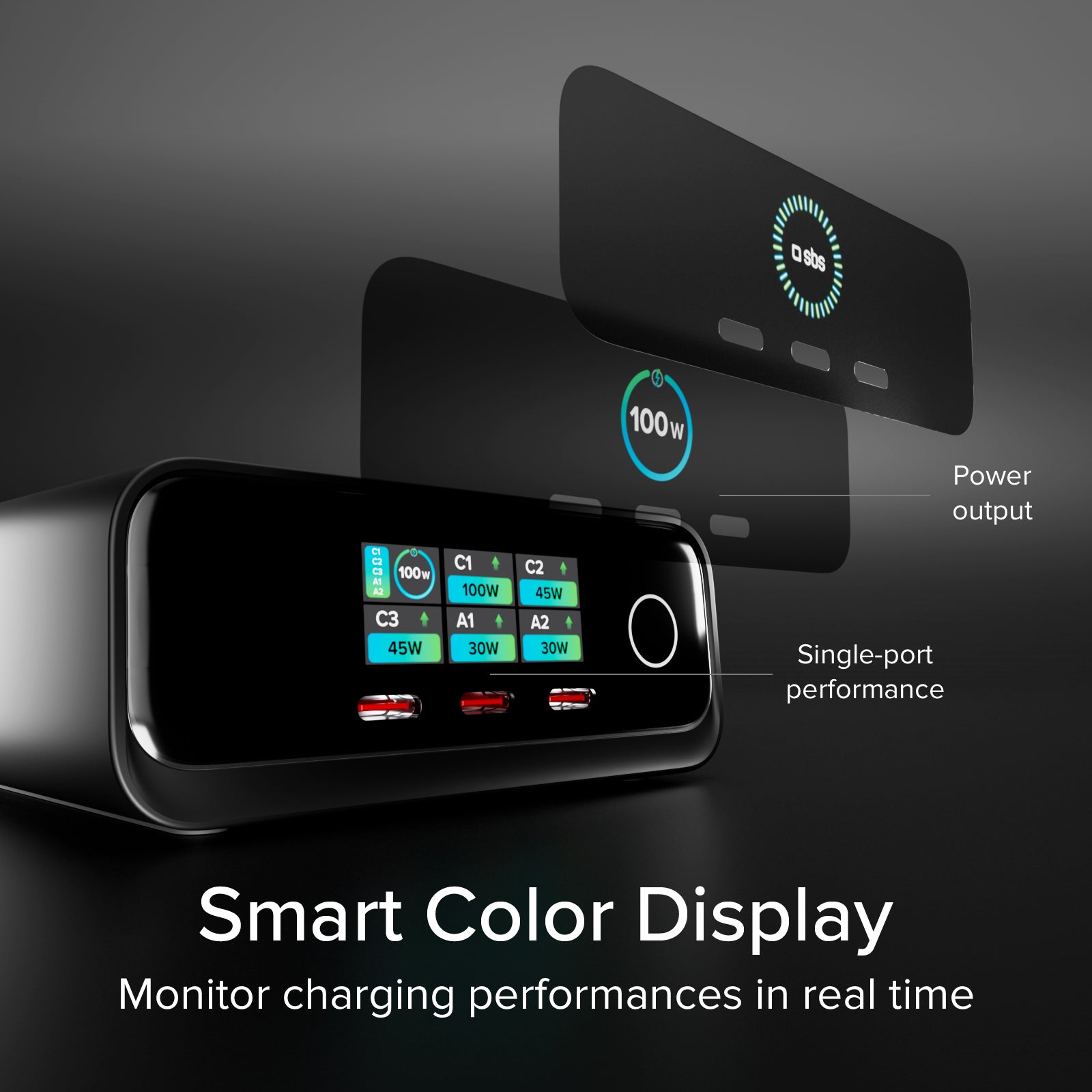 100W Power Delivery Tischladestation mit TFT-Display, 3 USB-C- und 2 USB-A-Anschlüssen, ideal für Laptops