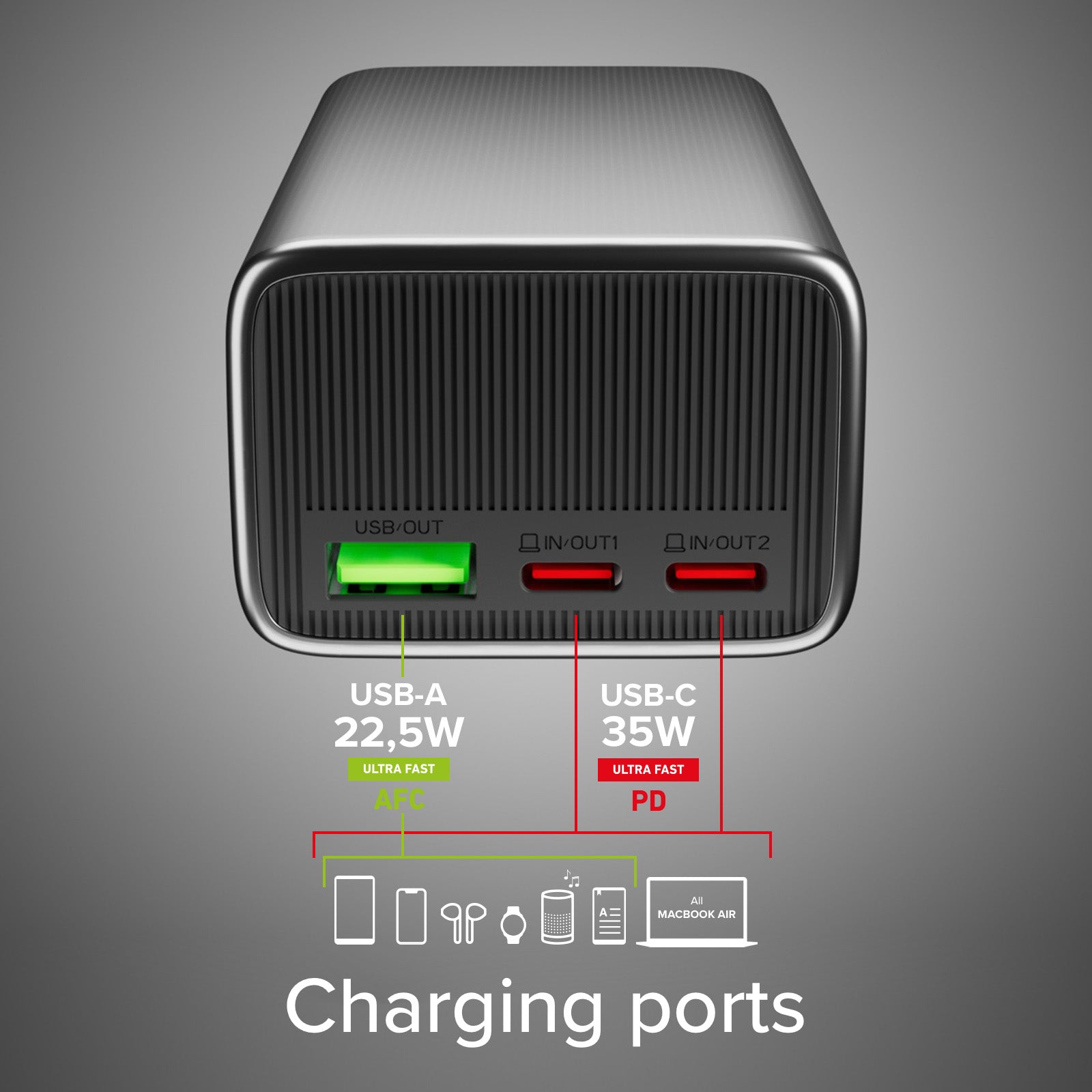 LCD-Power Bank 10.000 mAh mit PD 35 W