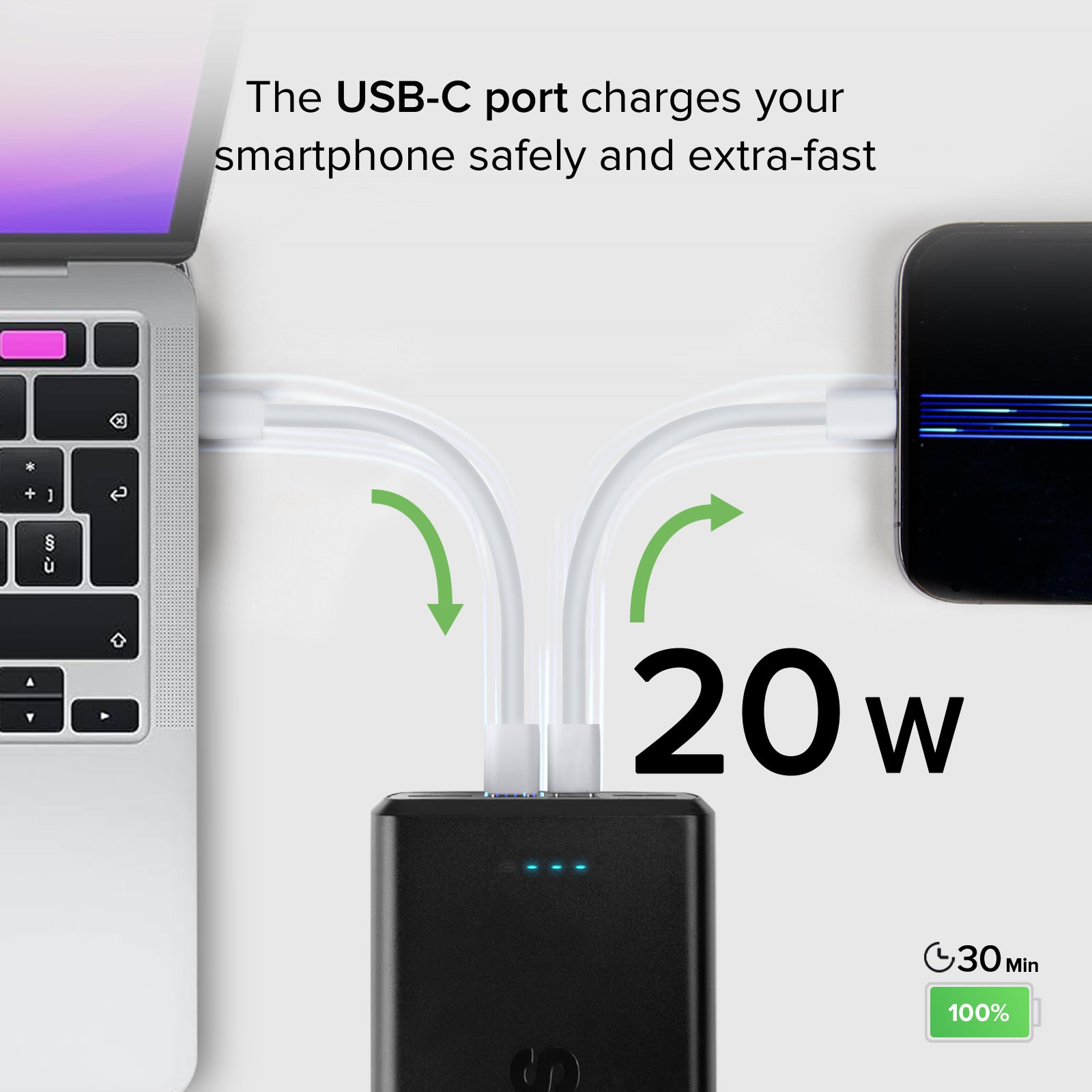 Batería externa de 30 000 mAh con 2 puertos USB-C y 2 puertos USB-A