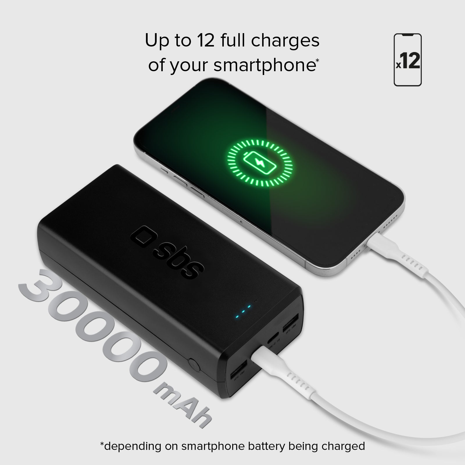 30.000 mAh-Powerbank mit 2 USB-C und 2 USB-A Anschlüssen